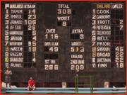 Chittagong scoreboard.